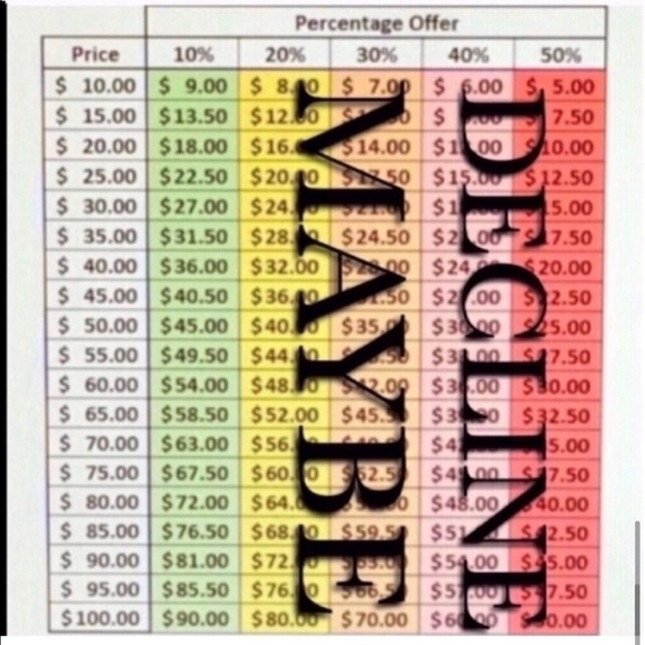 Oh Baby! Motherhood Maternity cap sleeve cotton v neck blouse top brown white - Picture 7 of 7